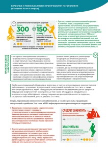 активносмть