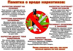 памятка