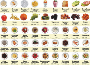 Подсчет калорий 02