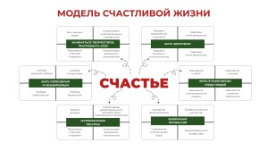 Жизнь вне зависимости_page-0004