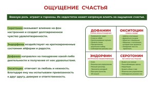 Жизнь вне зависимости_page-0006