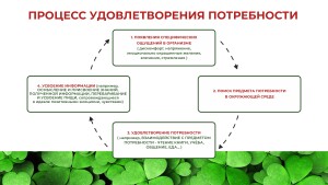 Жизнь вне зависимости_page-0008
