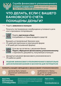 Листовка. Банки (антифрод)_page-0001